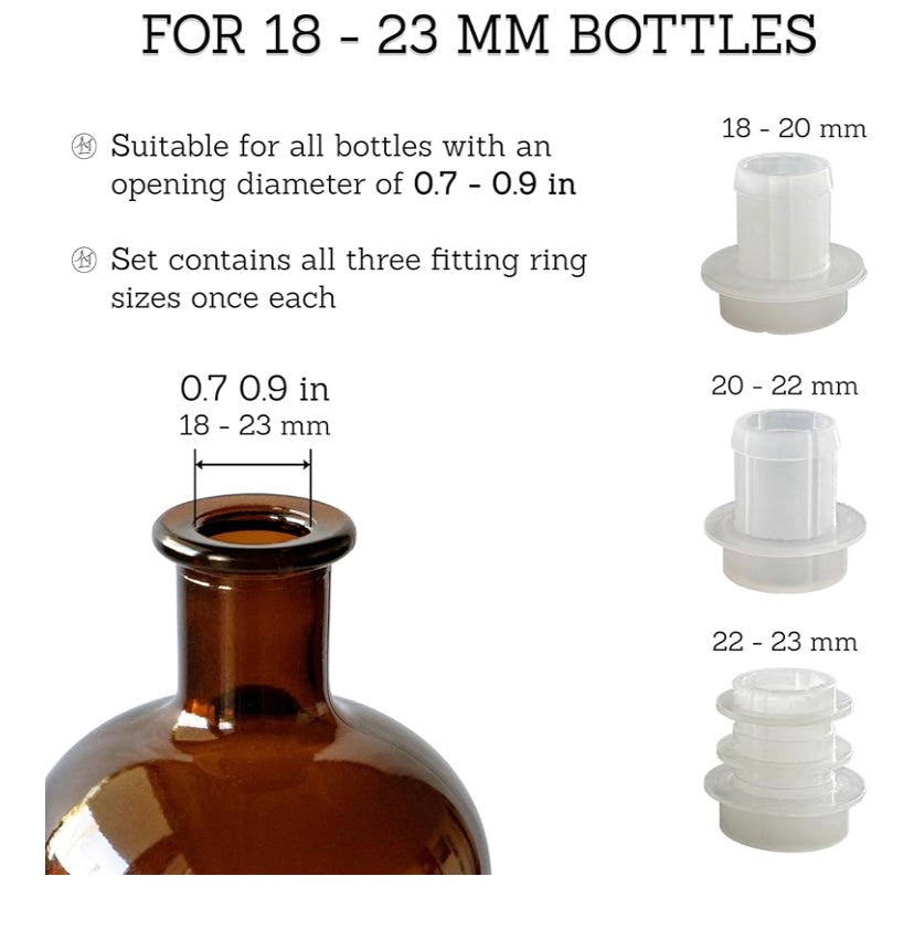Pump + Adapter (Twist Cap)